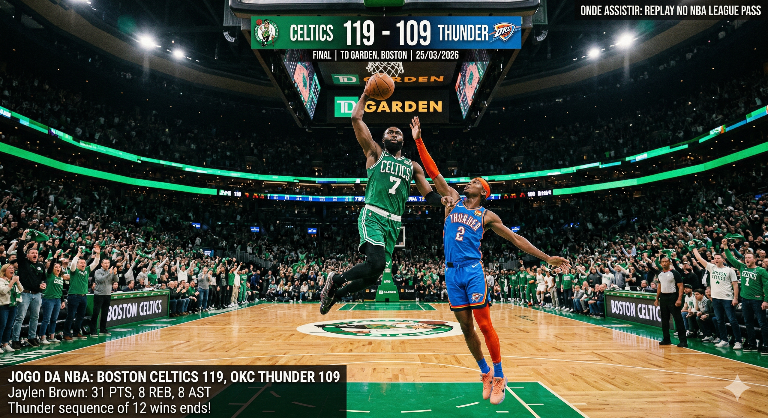 Jogo da NBA Hoje: Onde Assistir Boston Celtics x Oklahoma City Thunder ao Vivo com Horários e Previsão Completa do Confronto