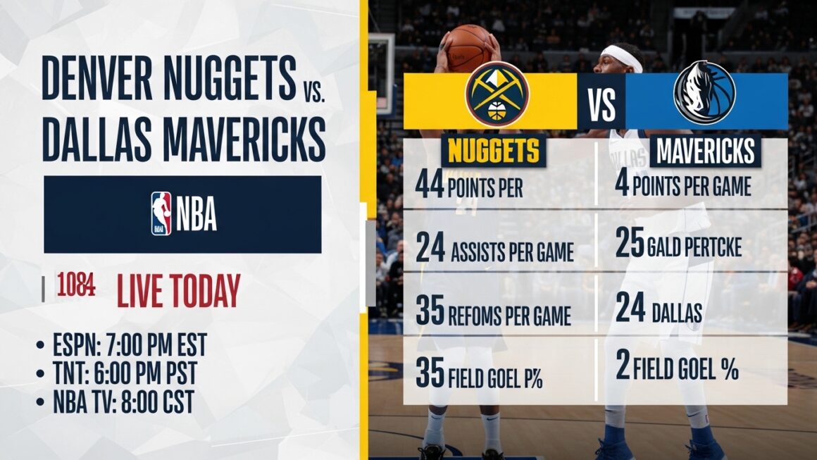 Basquete ao Vivo: Onde Assistir Denver Nuggets x Dallas Mavericks na NBA Hoje com Horários e Análise Estatística das Equipes