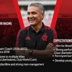 Imagem sobre Tite, novo técnico do Flamengo, apresentando sua história e expectativas para a temporada. Ele sorri, com fundo do estádio Maracanã e torcedores ao fundo.